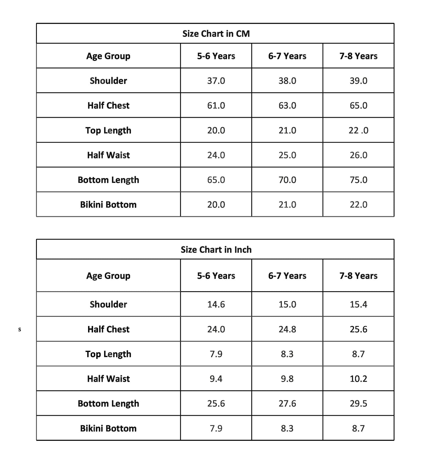 Velocity Zip Racer Swim Dress