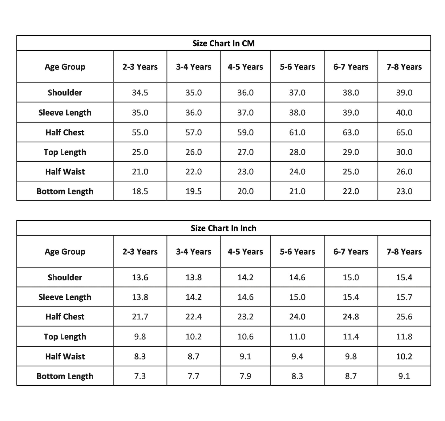 Aloha Bloom Swimsuit