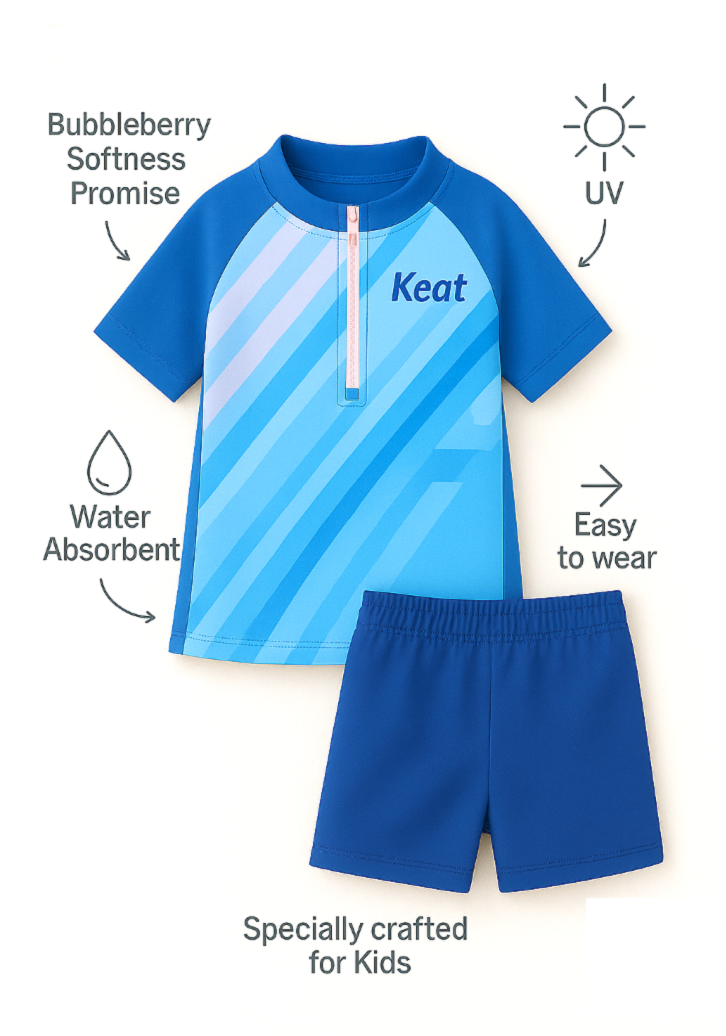 Blue Blaze Swimsuit Set
